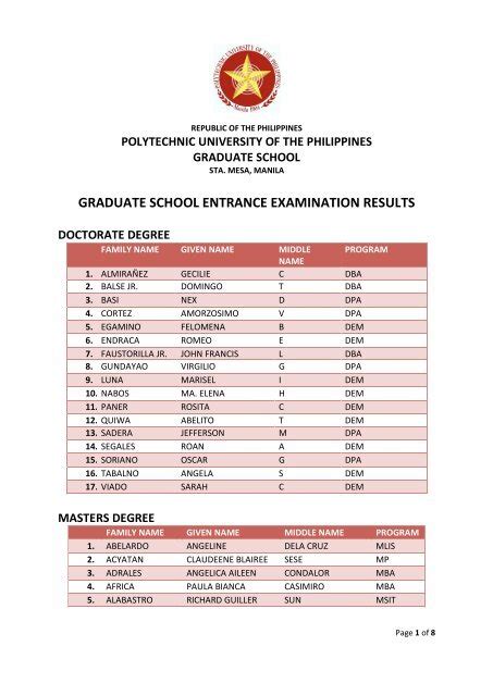 mba philippines online|Polytechnic University of the Philippines.